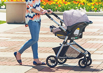 Best Travel System Strollers