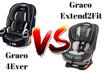 Graco Extend2fit Vs 4ever