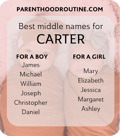 middle name for carter