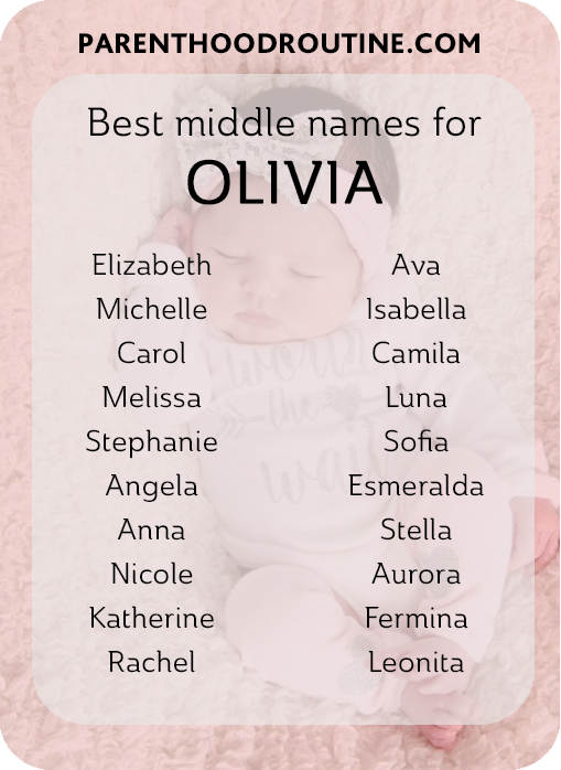 Middle Names for Olivia | Best Options in (May. 2022)