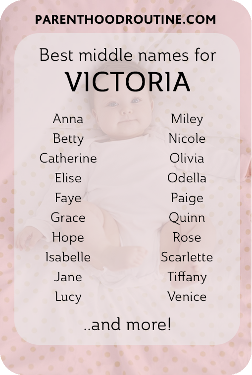 middle names for victoria